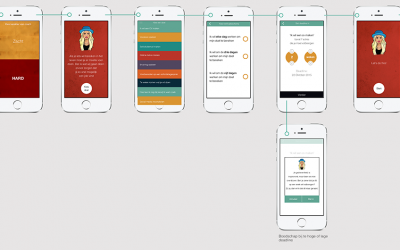 How UXprobe helped VDAB to win E-gov Award for user-friendliness